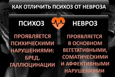 Лечение психоза в Богородицке